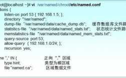 关于wh域名的信息