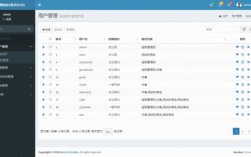 跑步里程和动态视频怎么发，wordpress阅读量插件