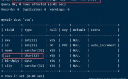 宝塔mysql数据库自动停止的原因和解决办法（宝塔mysql数据库自动停止的原因和解决办法)