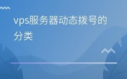 拨号vps怎么选择（拨号vps怎么选择语言设置）