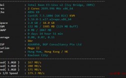 VPS带宽那么小怎么会那么快（vps带宽那么小怎么会那么快呢）