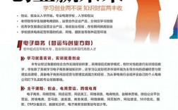 电子商务为什么能企业形象（为什么要求商务人员维护个人形象)