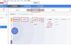 SEO优化免费软件有哪些，百度指数查询工具