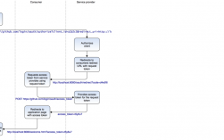 使用Goland优化Go语言开发的工作流程（golang 优化）