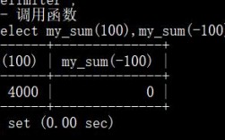 深度解析select函数的返回值（深度解析select函数的返回值怎么求）