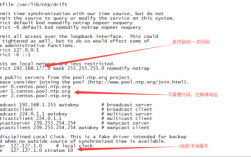 CentOS服务器怎么和ntpdate同步