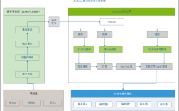 jenkins介绍与功能，基于jenkins的自动化部署