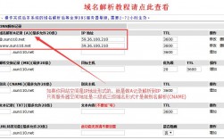 域名解析别名解析（域名解析别名解析怎么写）