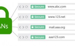 hosts二级域名（二级域名怎么ssl）