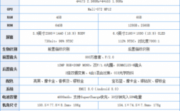 华为mate10内存（华为mate10内存多少）