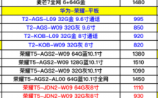 华为手机价格表（华为手机价格表及图片大全）