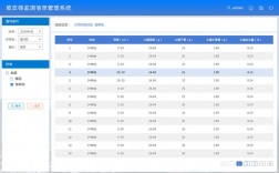 android mysql 查询数据库_Android