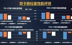 华为基带未知华为基带未知，这个问题可能涉及到华为的通信技术、手机硬件等方面的内容。在这里，我们将从以下几个方面来详细介绍华为基带未知的问题。