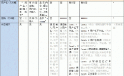 域名设计分析表：从结构、色彩、品牌角度公正评测！（域名设计与分析表）