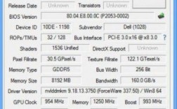 880m显卡怎么样？深度解析：880M显卡的性能究竟如何？