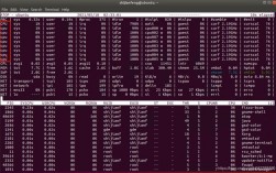 linux性能监控(linux性能监控软件)（linux性能监控命令有哪些）（linux常用性能监控命令）