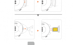 华为手表一号双卡解决华为手表一号双卡解决