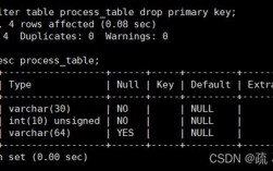 mysql主键什么时候不自增，