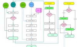 人脸识别java开源框架怎么使用（人脸识别java开源框架怎么使用的）