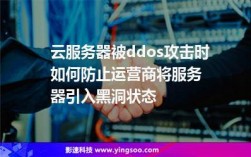 云服务器ddos攻击（云服务器被攻击产生的费用谁承担）