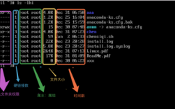 linux服务器怎么复制文件，linux c语言复制文件