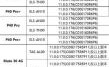 华为手机最新型号（华为手机最新型号排序）