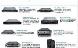 常用服务器类型（服务器种类）