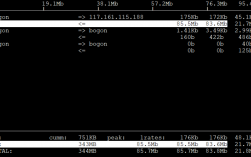 linux流量查询，Linux流量查询 net（linux系统怎么看正在运行的网卡有哪些)