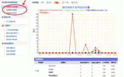 服务器流量价格计算（服务器流量统计软件哪个好）