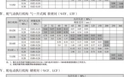 Vps国内按流量收费怎么算（vps阀是什么意思)