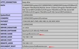 apache 一个域名多个服务器配置_Apache配置