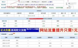 为什么好的电影网站都消失了，为什么一个网站会突然消失呢