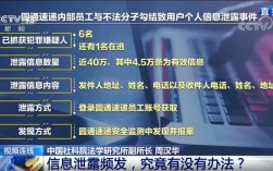 谁动了我的数据？如何快速追踪数据泄露事件（裸料信息被泄露怎么办)