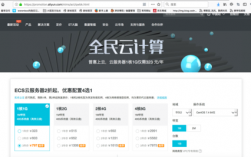 linux云服务器购买有哪些优势（阿里云linux服务器怎么使用)