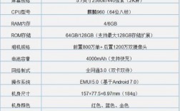 华为v9报价和参数（华为v9参数详细参数表）