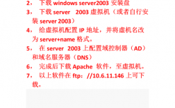 apache配置服务器_Apache配置