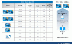 电脑笔记本怎么选购？从需求到配置的全方位指南