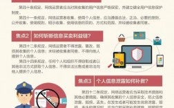 网络安全新技术介绍：云安全解决方案成热点（如何提高网络安全能力)