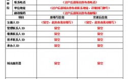 域名过户费用查询及注意事项，了解域名过户手续及费用（域名过户费用是多少）