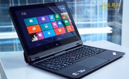 thinkpad Helix怎么样？ThinkPad Helix：翻转触控二合一，生产力与娱乐兼顾