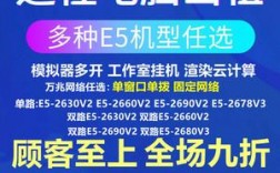 便宜服务器租用适合搭建哪些网站（便宜服务器租用适合搭建哪些网站呢）