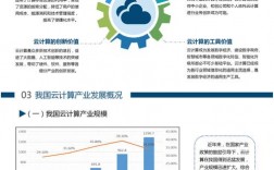 学习云计算，难吗，深入理解云计算从基础概念到实际应用场景