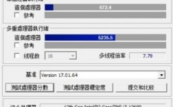 i7怎么转屏？i7处理器与屏幕旋转：实现完美视觉体验的科技魔法