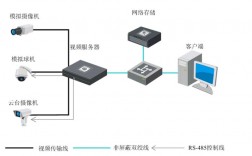 以vp服务器为中心，探索其极速稳定的性能和强大的安全优势