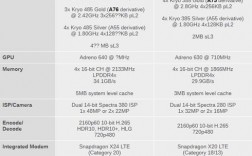 华为990（华为990e处理器相当于骁龙多少）