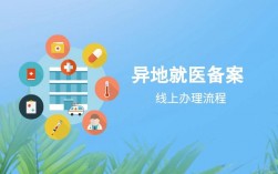 备案号怎么申请（省内异地医保备案怎么办理流程)