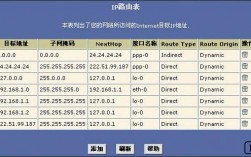 路由表怎么加（路由器的表项怎么填)