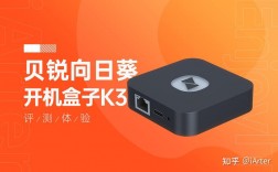 盒子科技怎么样了（盒子科技怎么样了知乎）