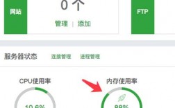 宝塔cpu占用100%怎么解决，网站使用高防cdn能起到什么作用和意义