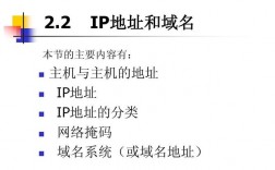 域名独立ip（独立的域名）